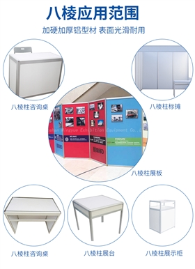 八棱柱應(yīng)用